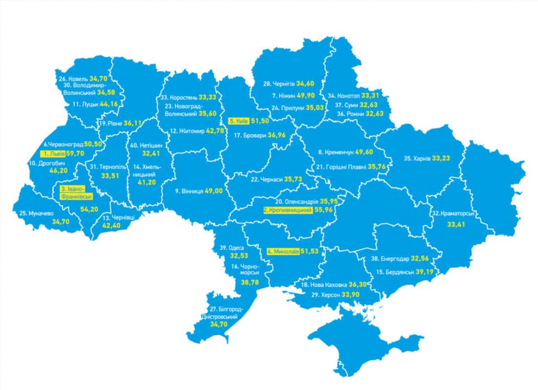 Де жити в Україні 2026 – рейтинг міст за комфортом і перспективами